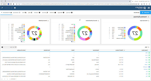 Entuity enterprise network management tool discovery teaser